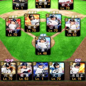 千賀滉大 鈴木誠也 伊藤大海 松井裕樹 | プロスピAのアカウントデータ、RMTの販売・買取一覧