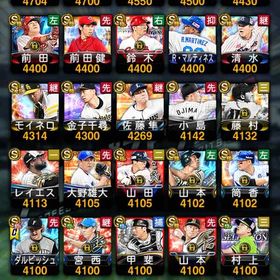 プロスピA | プロスピAのアカウントデータ、RMTの販売・買取一覧