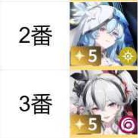 初期垢！💥【画像番号4選1】 ✨初心者ガチャ未使用！レベル8-10前後 | 鳴潮(Wuthering Waves)のアカウントデータ、RMTの販売・買取一覧