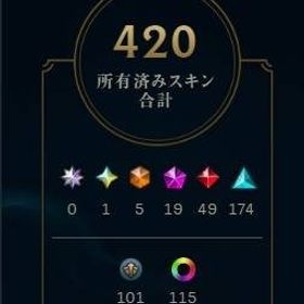 相場どのくらいですか | LoL(リーグオブレジェンド)のアカウントデータ、RMTの販売・買取一覧