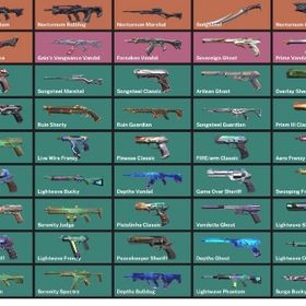 jox様専用 | VALORANT(ヴァロラント)のアカウントデータ、RMTの販売・買取一覧