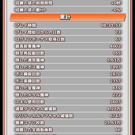 ボク殺3 引退垢4000到達 | ボク殺3(君の目的はボクを殺すこと3)のアカウントデータ、RMTの販売・買取一覧