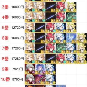 雑ではなく、一つひとつを大切に手作り【丁寧に育成】 | 鳴潮(Wuthering Waves)のアカウントデータ、RMTの販売・買取一覧