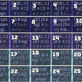 プラント対ブレインロット【販売所】 | ロブロックス(ROBLOX)のアカウントデータ、RMTの販売・買取一覧