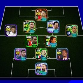 高コスパアカウント | eFootball 2025(イーフト)のアカウントデータ、RMTの販売・買取一覧