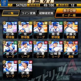 DeNA | プロスピAのアカウントデータ、RMTの販売・買取一覧