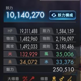 妖力1000万引退垢 | ラグナド(ラグナドール)のアカウントデータ、RMTの販売・買取一覧