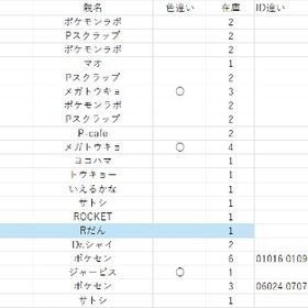 過去作配布個体1匹150円～ セット割引あり | ポケモン剣盾(ソードシールド)のアカウントデータ、RMTの販売・買取一覧
