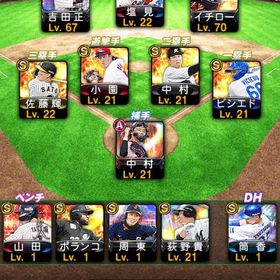 アカウント販売アカウント販売プロスピA 引退垢ログイン1481日巨人純正 はじめてでも安心 90日補償つきアカウントlock_outline ヤクルト純正プロスピ 引退有名な選手、侍ジャパンエナジー代行 実績作りの為 一口五百円WBC打者大谷。海外組、吉田・千賀お買い得値下げ交渉ありスピリッツ103150超！！引退するので売ります。課金額100万以上引退垢 侍 OB有大谷侍大谷 落合 垢売りますプロスピカープ純正、リアタイ重視アカウント日本ハム純正 卒業垢金ないから大事なデータ売るスピチャン限定選手所持！大会リボン19個！エナジー35800個！極18...プロスピA 村上中村紀洋など極多数！プロスピ引退品S極67体 Sランク113体 スピリッツ102000↑覇王維持超レア現環境最強選手揃い踏みアカウント【貴重レア・Aレベマ素材多数】引退アカウント【102500超え】アカウント販売野手大谷極5 投手山本由伸極5 その他Ｓランク多数プロ野球スピリッツプロスピA垢アカウント販売プロスピa販売引退垢販売3連休限定 オリックス純正アカウント千葉ロッテ純正プロスピ、古参キャら多数！イチローなどリアタイ最強アカ！！ 12球団＋巨人純正 エナジー4000超破格！プロスピA リアタイ最強メンツ