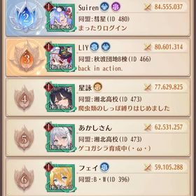 引退垢 複数鯖持ち急ぎ‼️ | 放置少女のアカウントデータ、RMTの販売・買取一覧