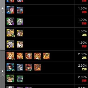 パズドラ 鬼滅の刃 | パズドラ(パズル＆ドラゴンズ)のアカウントデータ、RMTの販売・買取一覧