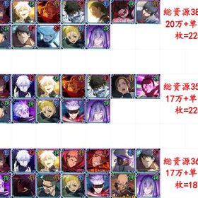 SSS11~20体+合計総資源27~38万❧超優れた単一アカウント❧ | ファンパレ(呪術廻戦ファントムパレード)のアカウントデータ、RMTの販売・買取一覧