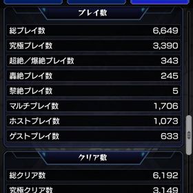 モンスト | モンストのアカウントデータ、RMTの販売・買取一覧