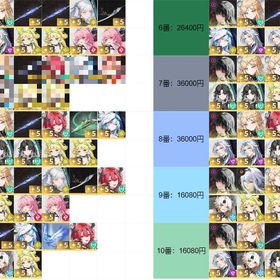 🍭千咲単一在庫特価大処分セール🍭Lv20🍭桃祈鳴潮専属出品 | 鳴潮(Wuthering Waves)のアカウントデータ、RMTの販売・買取一覧