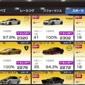 完凸多数 ワンオーナー垢 | レーシングマスター(レーマス)のアカウントデータ、RMTの販売・買取一覧
