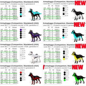 🎨 アルマドッゴ 全37カラー✨ 即納OK／高レベル・高ステ個体も多数出品中！ | ARK Survival Evolvedのアカウントデータ、RMTの販売・買取一覧