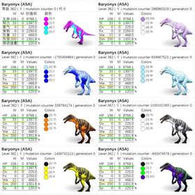 🎨 バリオニクス 全63カラー✨ 即納OK／高レベル・高ステ個体も多数出品中！ | ARK Survival Evolvedのアカウントデータ、RMTの販売・買取一覧
