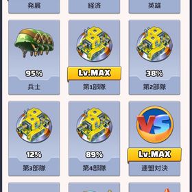 引退 | ラストウォーサバイバルのアカウントデータ、RMTの販売・買取一覧