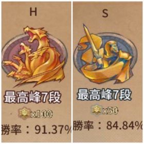 最上位経験あり 全段位1500円〜 お安い値段で代行引き受けております！ | 第五人格(Identity V)の代行、RMTの販売・買取一覧