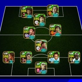 2019年開始古参垢 | eFootball 2025(イーフト)のアカウントデータ、RMTの販売・買取一覧