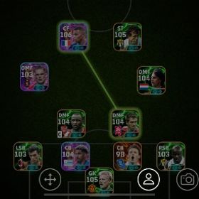 イーフト引退垢 | eFootball 2025(イーフト)のアカウントデータ、RMTの販売・買取一覧