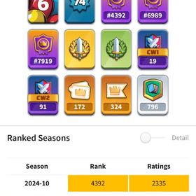 クラロワアカウント | クラロワ(クラッシュロワイヤル)のアカウントデータ、RMTの販売・買取一覧