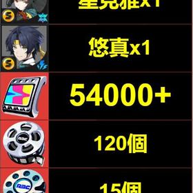 安い | ゼンゼロ(ゼンレスゾーンゼロ)のアカウントデータ、RMTの販売・買取一覧