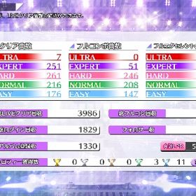 生田・井上和推し 卒業生多数 | 乃木フェス(乃木坂46 リズムフェスティバル)のアカウントデータ、RMTの販売・買取一覧