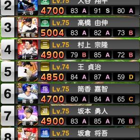 SSオールアーチスト艦隊🌈投手も最上位帯リアタイ最強🔥交渉可 | プロスピAのアカウントデータ、RMTの販売・買取一覧