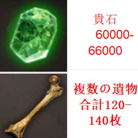 貴石の数62000個+複数の遺物合計140枚 | ウィズダフネ(Wizardry Variants Daphne)のアカウントデータ、RMTの販売・買取一覧
