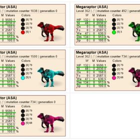 Megaraptor ---h9590 m913.8% | ARK Survival Evolvedのアカウントデータ、RMTの販売・買取一覧