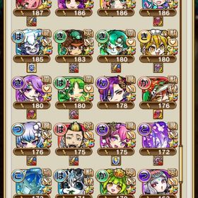 引退垢 ワートリコンプ 小南 満95 | コトダマンのアカウントデータ、RMTの販売・買取一覧