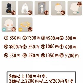 🌷 マハラバザールの七惑星の錬金室①〜㉓🌷 | リヴリーアイランドのアイテム、RMTの販売・買取一覧