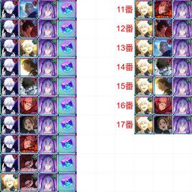 領域五条/覚醒五条悟+SSS1体+真人+合計総資源25~31万❧多くのSSSキャラクター❧ | ファンパレ(呪術廻戦ファントムパレード)のアカウントデータ、RMTの販売・買取一覧