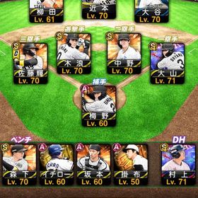 プロスピA 阪神 大谷 村上 柳田