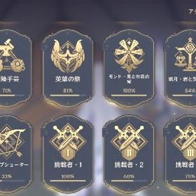 確認用 | 原神の代行、RMTの販売・買取一覧