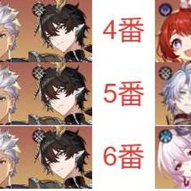 最安值 | 崩壊スターレイル(崩スタ)のアカウントデータ、RMTの販売・買取一覧