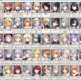 【109635016】毎日更新中⚡特価販売 | レスレリアーナのアトリエ(レスレリ)のアカウントデータ、RMTの販売・買取一覧