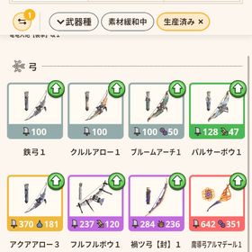 引退 | モンハンNow(ナウ)のアカウントデータ、RMTの販売・買取一覧