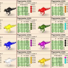 PEGOMASTAX---インプリント100% | ARK Survival Evolvedのアカウントデータ、RMTの販売・買取一覧