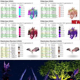 🎨 エルダークロー 全6カラー✨ 即納OK／高レベル・高ステ個体も多数出品中！ | ARK Survival Evolvedのアカウントデータ、RMTの販売・買取一覧