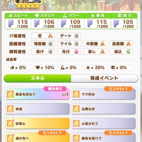 本日〆切！ステゴ完凸覚醒5＋オルフェーヴル＋新オグリ＋ジュエル98000個 | ウマ娘のアカウントデータ、RMTの販売・買取一覧