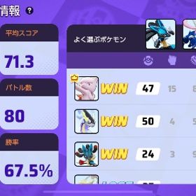 【完全ソロランク専門】 ランク上げ代行 期間限定10%OFF中‼️ | ポケモンユナイトの代行、RMTの販売・買取一覧