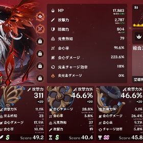 荒瀧、召使、夜蘭1% | 原神のアカウントデータ、RMTの販売・買取一覧