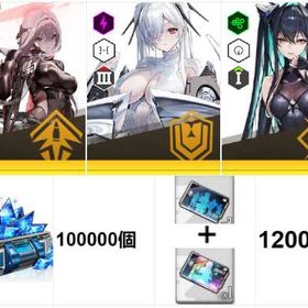 即日対応🍨ジュエル100000+個、紅蓮：ブラックシャドウ+シンデレラ+リトルマーメイド石垢🍨 | 勝利の女神NIKKE(メガニケ)のアカウントデータ、RMTの販売・買取一覧