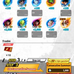 引退、悟空4赤3、結晶18000 | ドラゴンボールレジェンズのアカウントデータ、RMTの販売・買取一覧