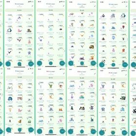 TL50✨8,9,10,11,12,14,16,18,17,19レジェンドポーズ✨伝説100％：25 | ポケモンGOのアカウントデータ、RMTの販売・買取一覧