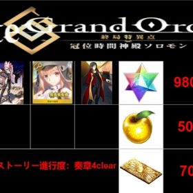 良心価格 | FGOのアカウントデータ、RMTの販売・買取一覧