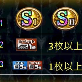 🌈S🌈4億チップ | 東京カジノプロジェクトのアカウントデータ、RMTの販売・買取一覧