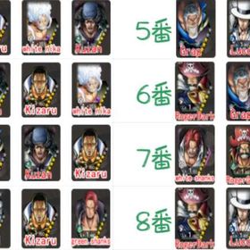 選択 | バウンティラッシュのアカウントデータ、RMTの販売・買取一覧